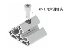 工業(yè)鋁型材配件