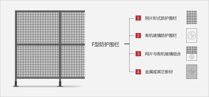 鋁型材防護圍欄 鋁型材防護圍欄