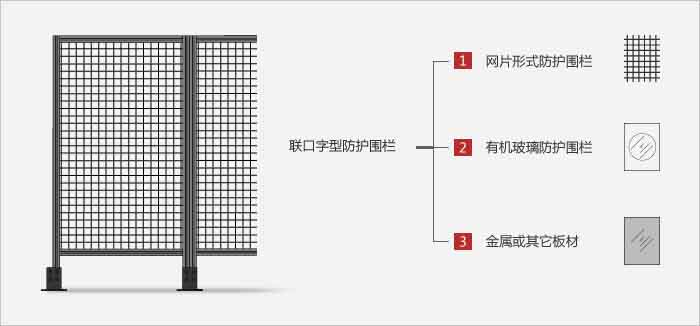 聯(lián)口字型鋁型材防護(hù)圍欄 聯(lián)口字型鋁型材防護(hù)圍欄