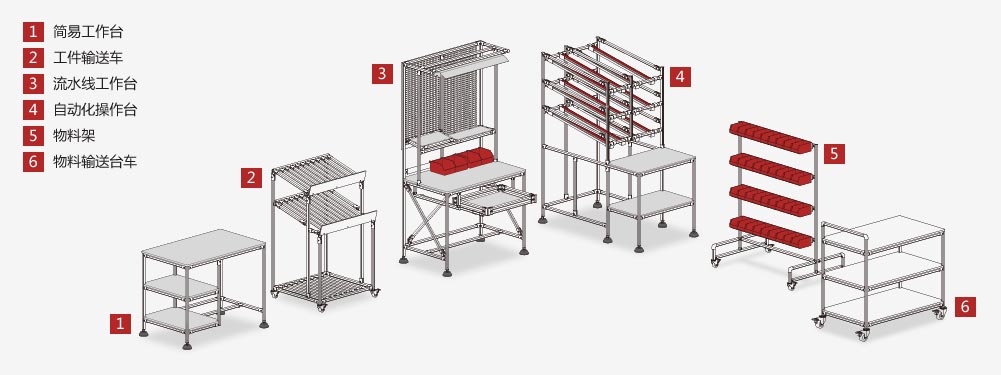 流水線(xiàn)工作臺(tái),車(chē)間操作臺(tái)