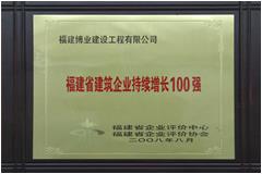 福建省建筑企業(yè)持續(xù)增長100強(qiáng)